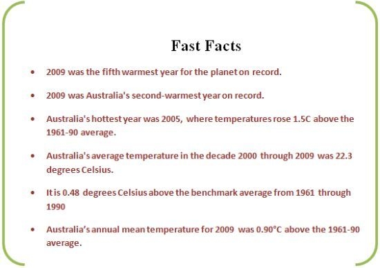 australia climate change