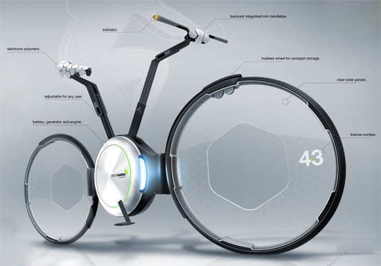 bike design 2