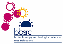 biological sciences research counci