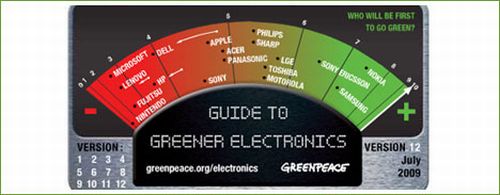 greenpeace guide