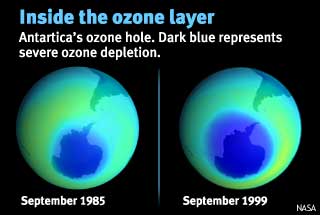 recovering ozone