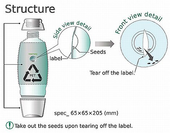 seeds in the bottle 5