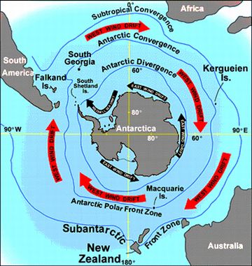 the antarctic circumpolar current 9