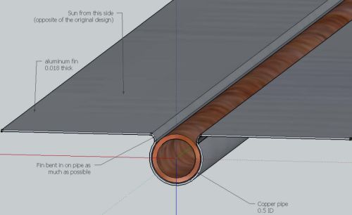  Photos - Diy Solar Hot Water How To Build A Solar Batch Water Heater