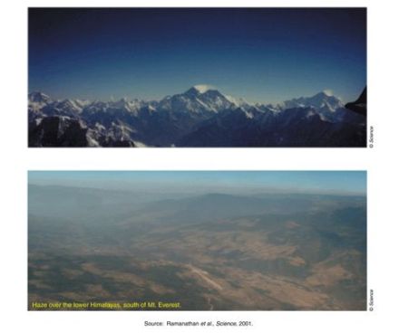 asian brown cloud over himalayas asian brown cloud over himalayas