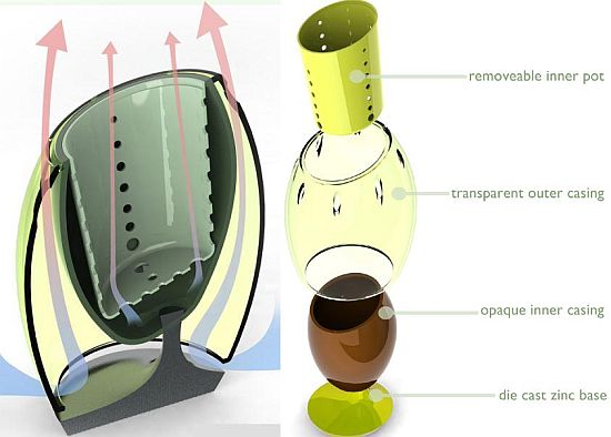 aura organic air filtration 2