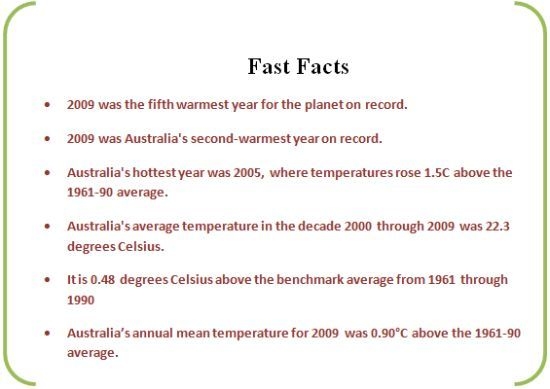 australia climate change australia climate change