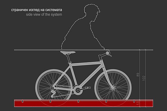 biking on the ropes 2