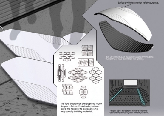 eco enegry flooring system4