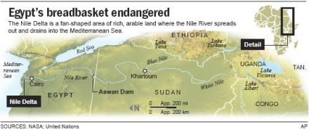 global warming threatens nile delta