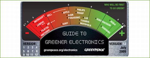 greenpeace guide greenpeace guide