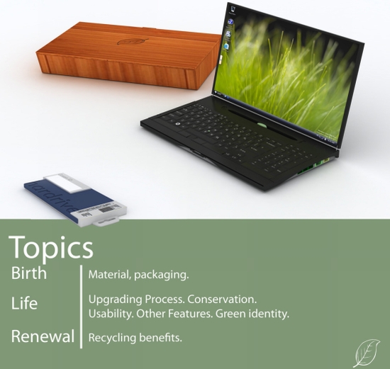 international green computing design competition