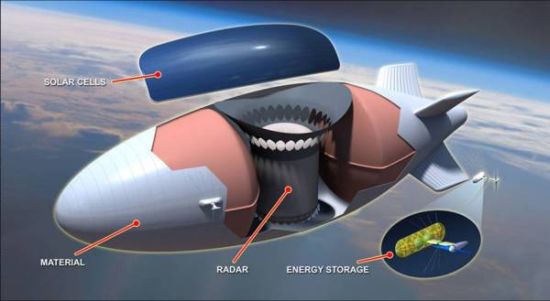 isis airship