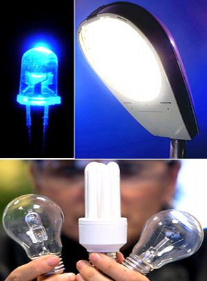 led