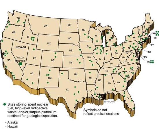 nuclear waste storage