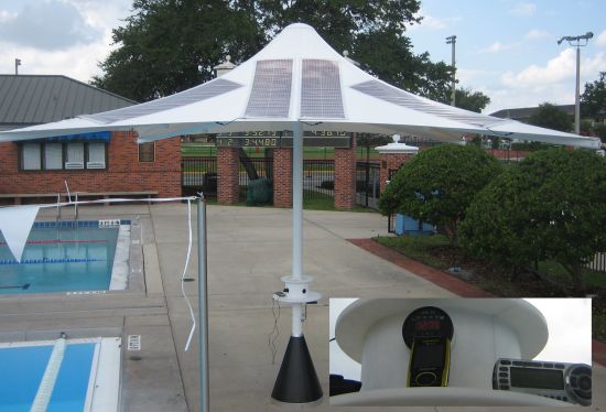 powerbrella 1 lo6do 48