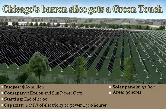 solar 2