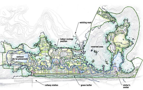 the ecorium project 1 the ecorium project 1