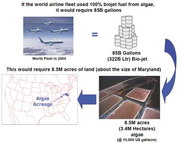 to a boeingnasa study 9