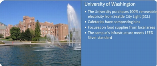 univ3